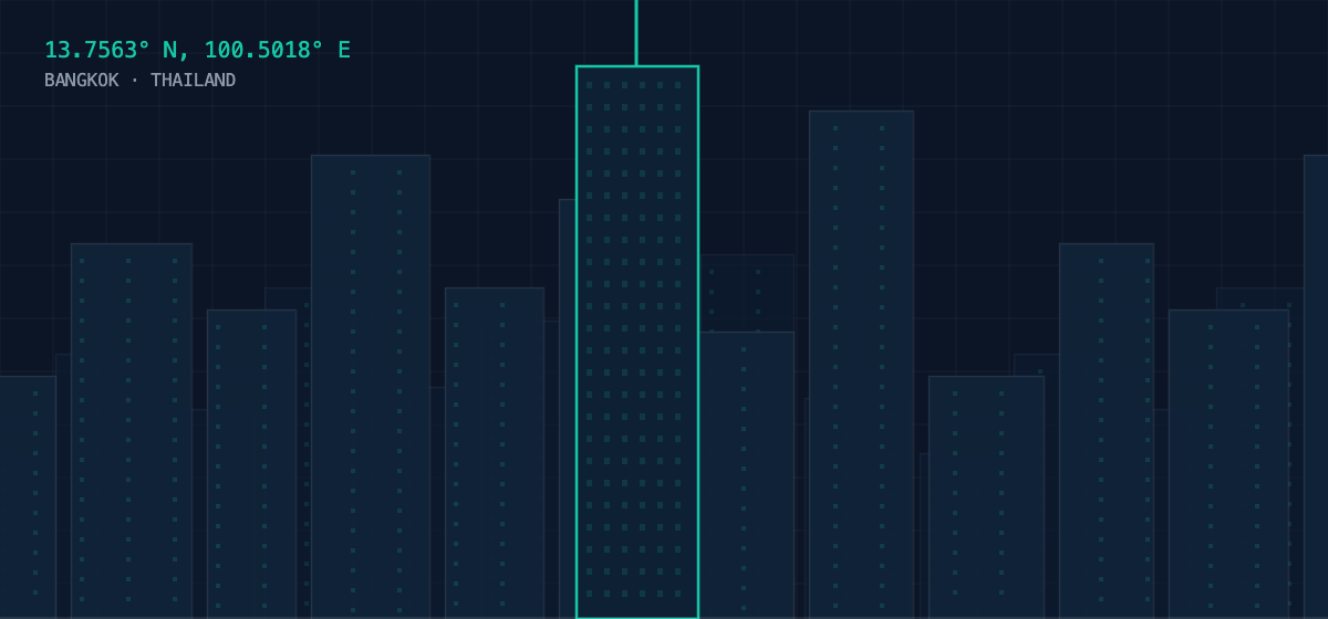Abstract geometric illustration of the Bangkok skyline with the coordinates 13.7563° N, 100.5018° E